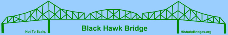 Black Hawk Bridge Black Hawk Bridge Lansing Bridge HistoricBridgesorg