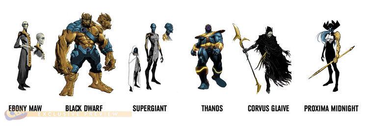 Black Order (comics) Thanos and the Black Order Vs This Marvel Nightmare team Battles