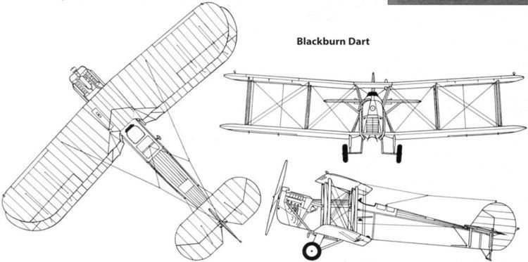 Blackburn Dart Blackburn Swift T1 Dart T2