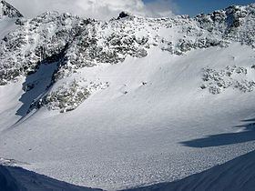 Blackcomb Peak httpsuploadwikimediaorgwikipediaenthumb8