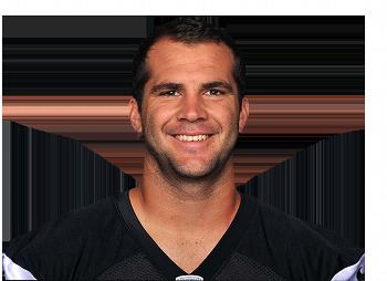 Blake Bortles Blake Bortles Player Profiler