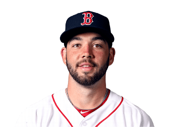 Blake Swihart aespncdncomcombineriimgiheadshotsmlbplay