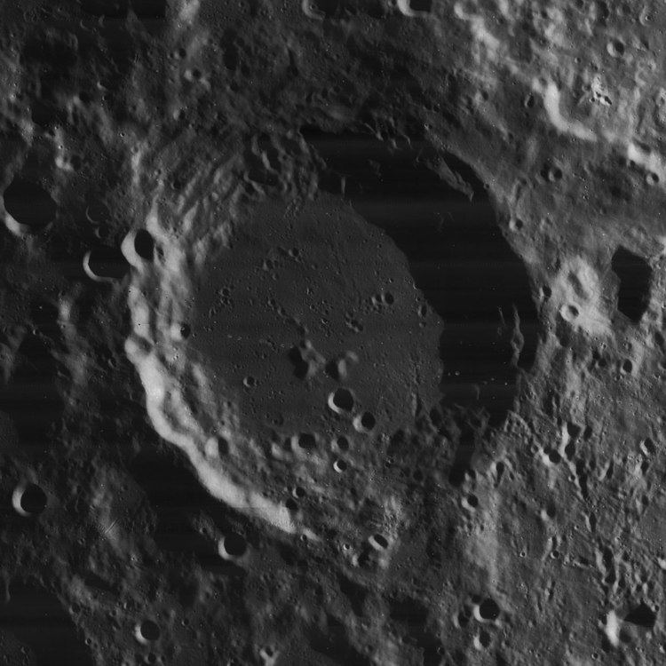 Blancanus (crater)