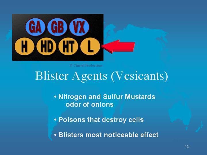 Blister agent CWagents