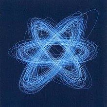 Blue Album (Orbital album) httpsuploadwikimediaorgwikipediaenthumb6