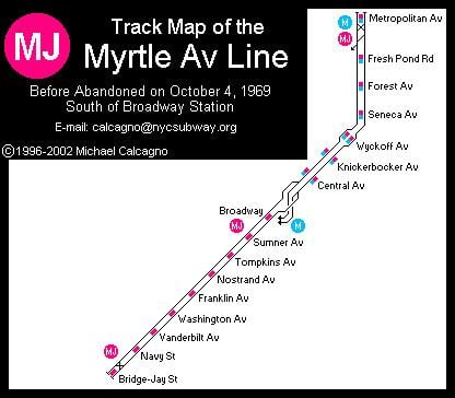 BMT Myrtle Avenue Line wwwnycsubwayorg BMT Myrtle Avenue Line