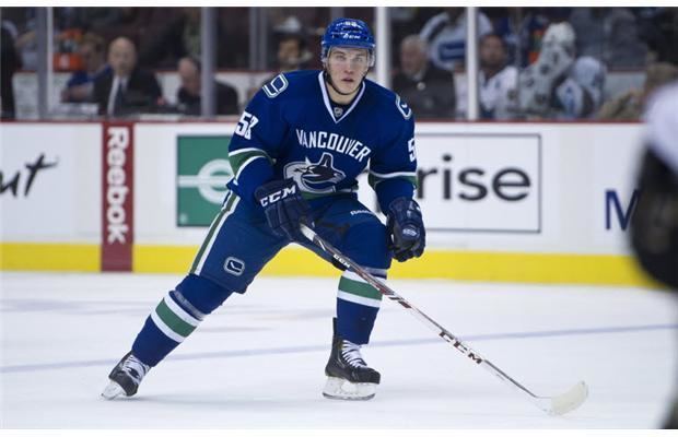 Bo Horvat Canucks39 Horvat not to be loaned to Canada39s World Junior