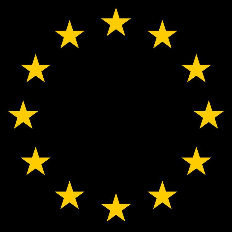 Bodies of the European Union