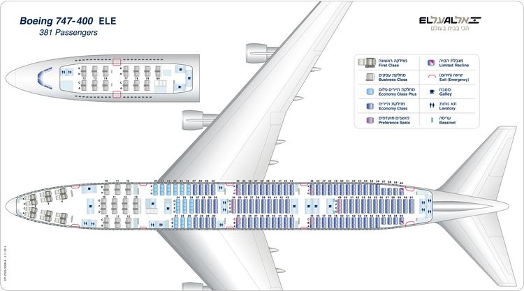 Boeing 747-400 f3208A744381 pax ELEjpg