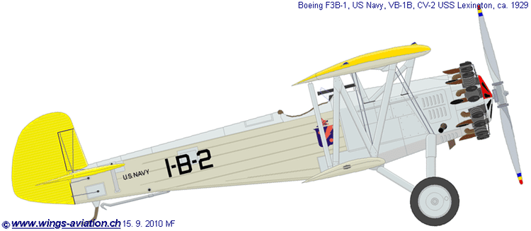 Boeing F3B WINGS PALETTE Boeing F3B USA