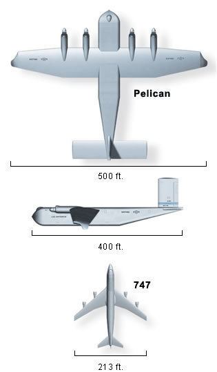 Boeing Pelican Boeing Pelican Cargo Aircraft Pictures Facts History from Boeing