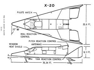 Boeing X-20 Dyna-Soar httpsuploadwikimediaorgwikipediacommonsthu