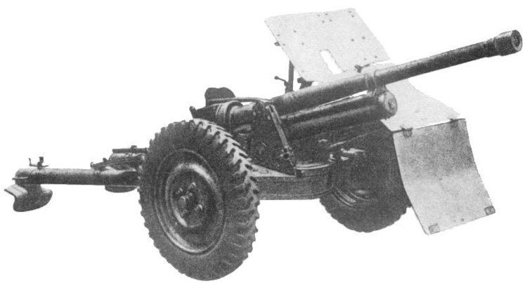 Bofors 37 mm