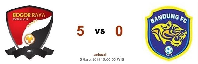 Bogor Raya F.C. Match Result Bogor Raya Gilas Bandung FC Liga Primer Indonesia Info