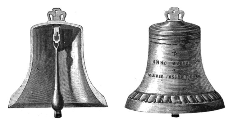Bolognese bell ringing art