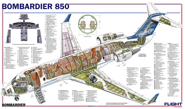 Bombardier Challenger 850 Bombardier Challenger 850 Leveraged Luxury