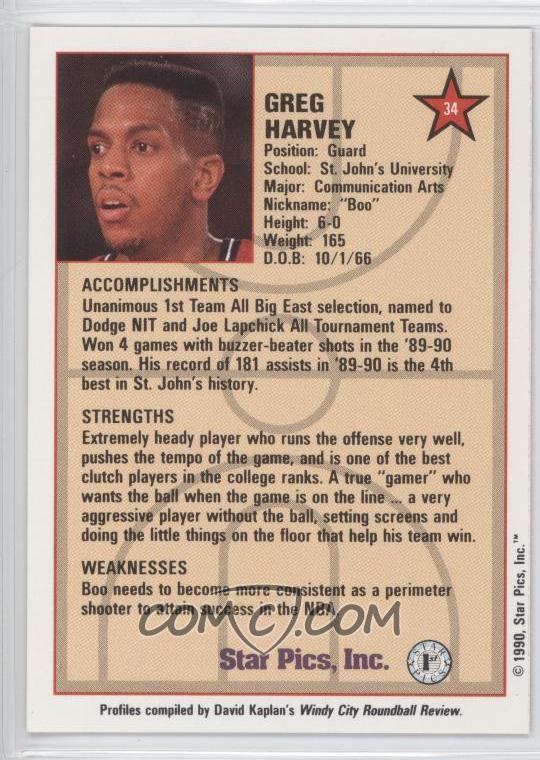 Boo Harvey imgcomccomiBasketball1990StarPics34BooHa