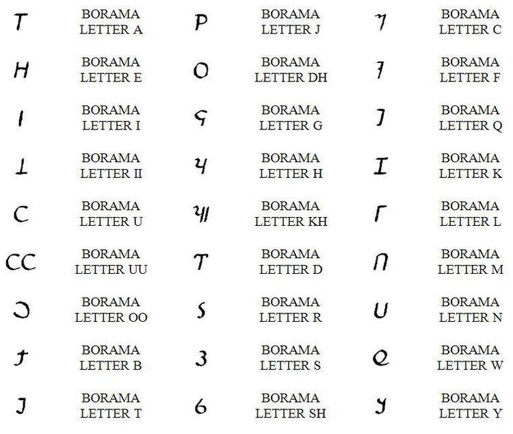 Borama alphabet
