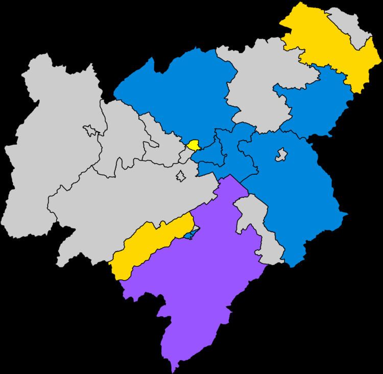 Borders Regional Council election, 1986