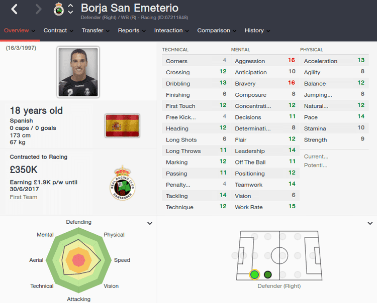 Borja San Emeterio FM 2016 player profile of Borja San Emeterio