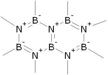 Boron nitride Know Your Ingredients Boron Nitride