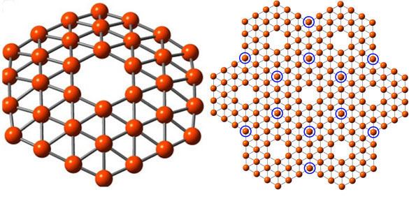 Borophene New boron nanomaterial may be possible News from Brown