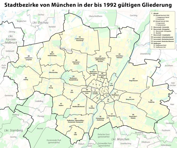 Boroughs of Munich
