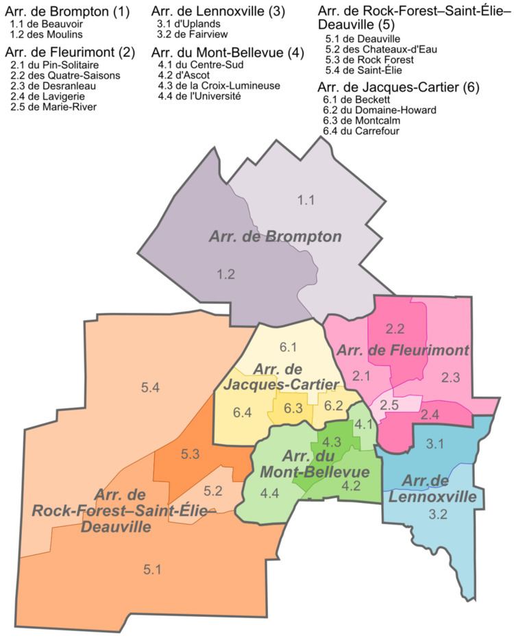 Boroughs of Sherbrooke