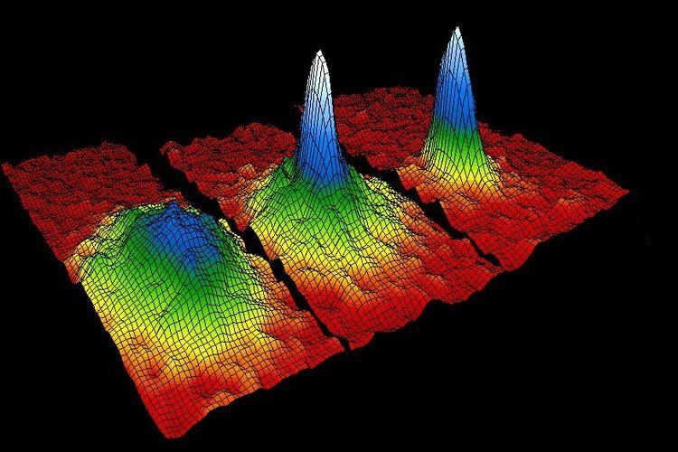 Bose–Einstein condensation (network theory)
