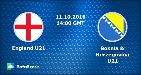 Bosnia and Herzegovina national under-21 football team wwwsofascorecomimageseventdetailsenglandu21