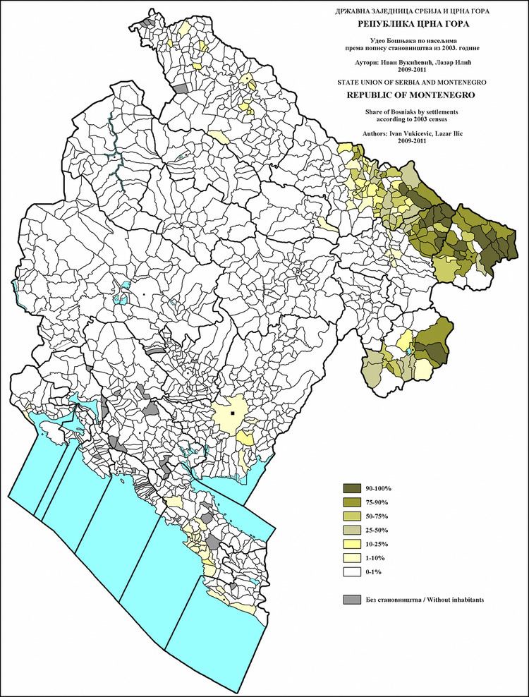 Bosniaks of Montenegro