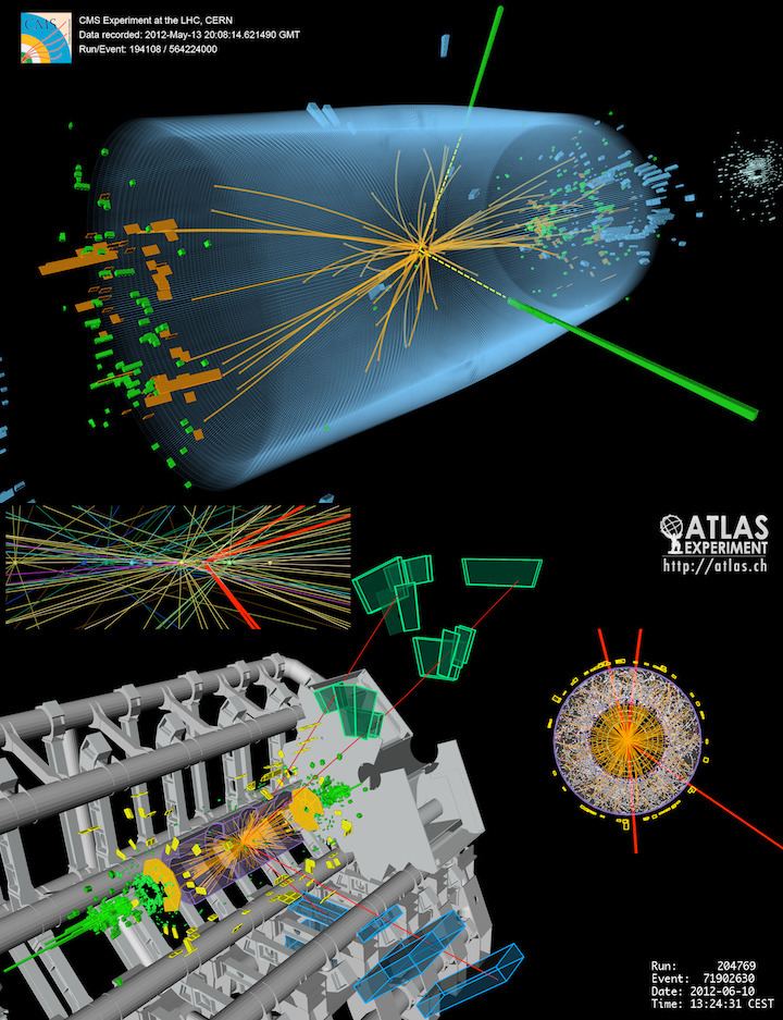 Boson Higgs boson Wikipedia