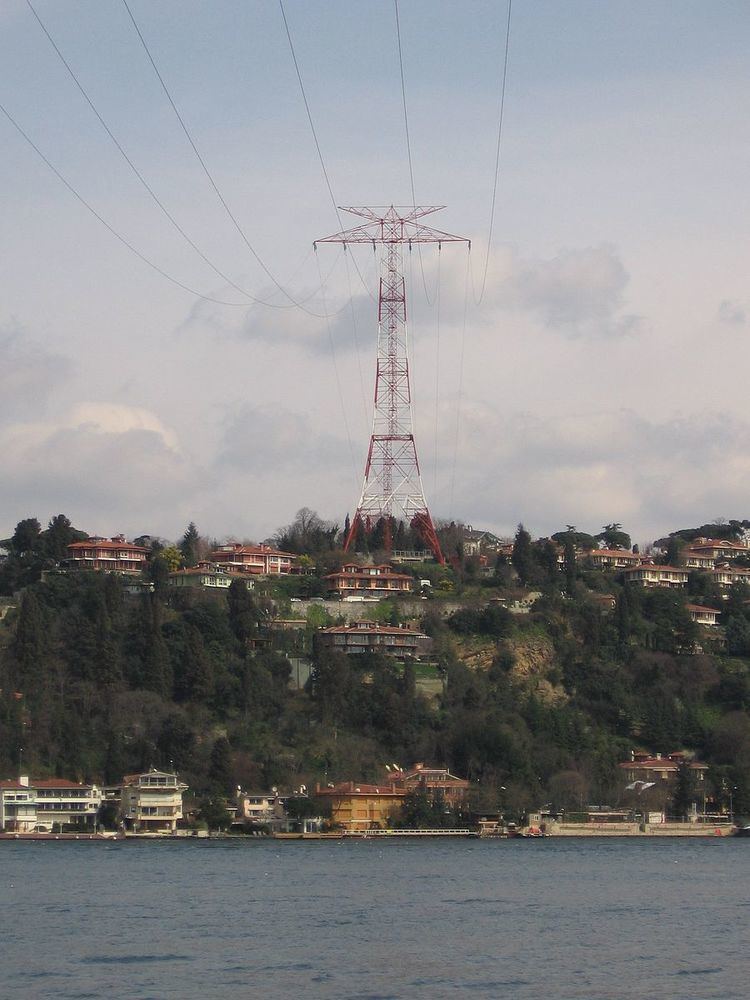 Bosporus overhead line crossings