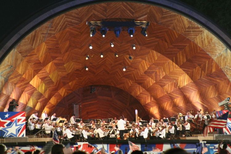 Boston Pops Orchestra httpsuploadwikimediaorgwikipediacommons11