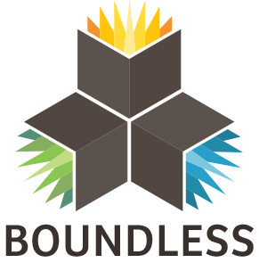 Boundless (company) httpsrescloudinarycomcrunchbaseproductioni