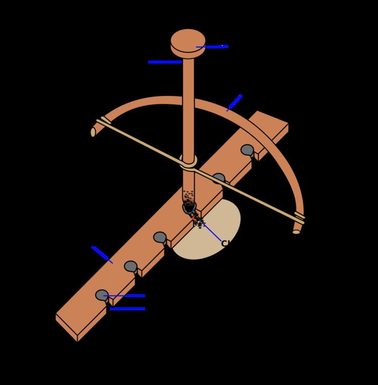 Bow drill