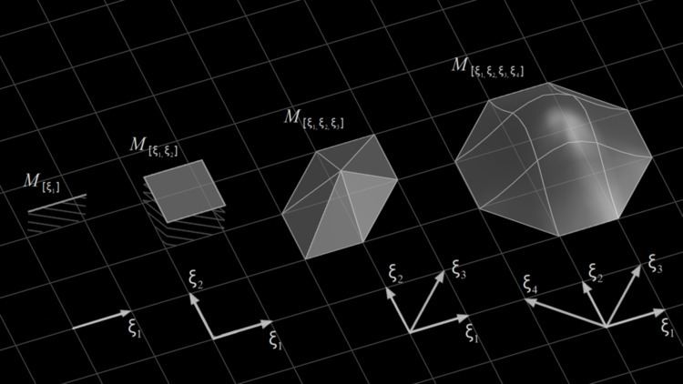 Box spline httpsuploadwikimediaorgwikipediacommonsaa