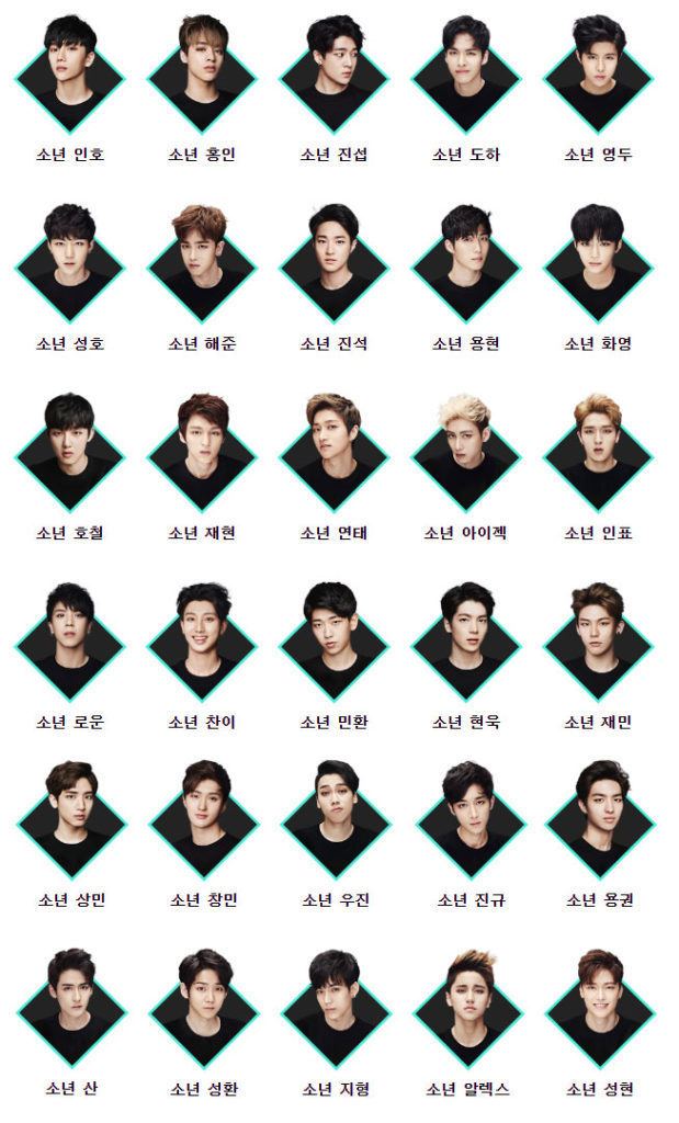 Boys24 Ranking of Mnet39s quotBoys 24quot Members Final Lineup Kpopmap Global
