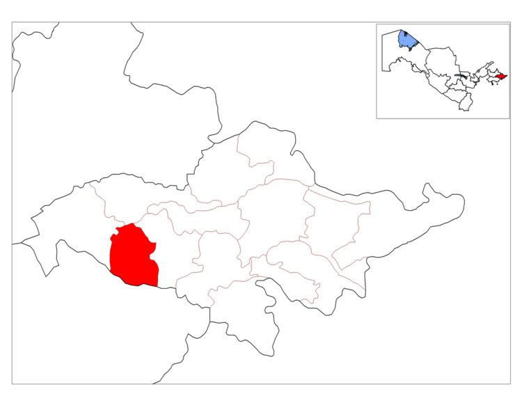 Boz District