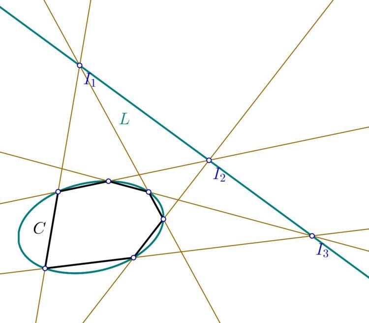 Braikenridge–Maclaurin theorem