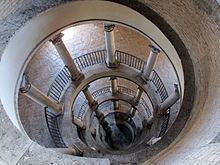 Bramante Staircase httpsuploadwikimediaorgwikipediacommonsthu