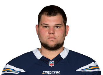 Brandyn Dombrowski aespncdncomcombineriimgiheadshotsnflplay