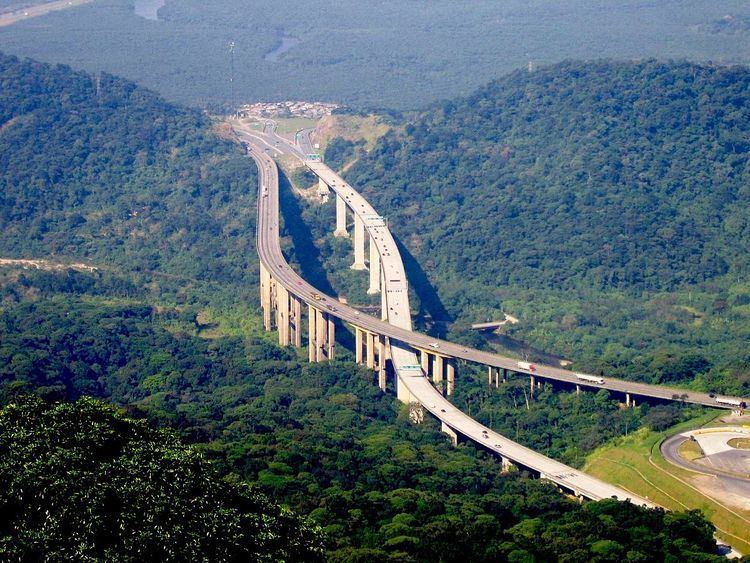 Brazilian Highway System