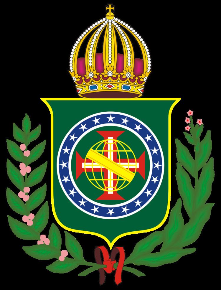 Brazil: Imperial – Gioco Da Tavolo Strategico | Costruisci Il Tuo Impero Brasiliano