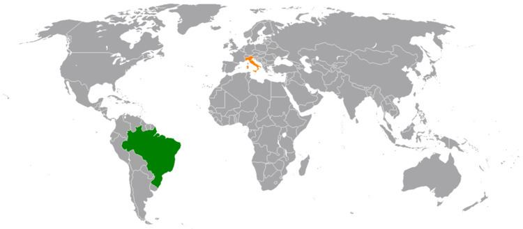 Brazil–Italy relations