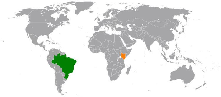 Brazil–Kenya relations