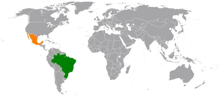 Brazil–Mexico relations