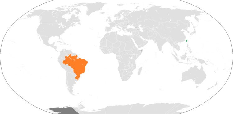 Brazil–Taiwan relations