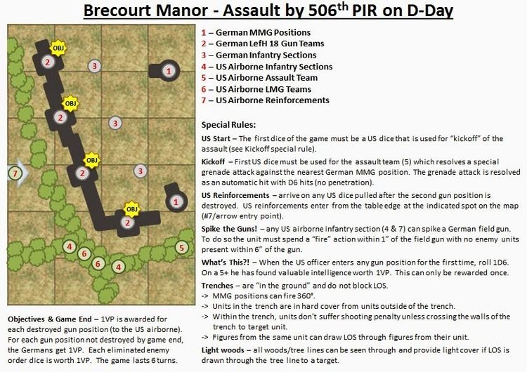 A diagram of the Brécourt Manor Assault strategy with some Special Rules indicated in the chart.