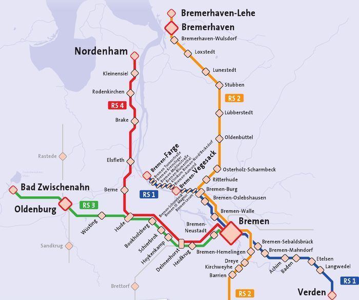 Bremen S-Bahn vegesackde RegioSBahn
